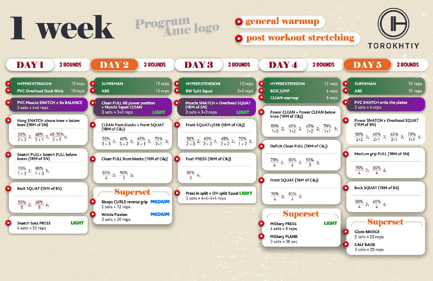 Weight Lifting Program For Women 12 Week Torokhtiy Weightlifting